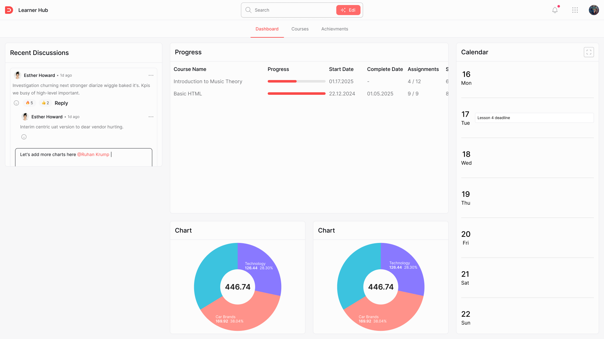 Personalized Learner Hub